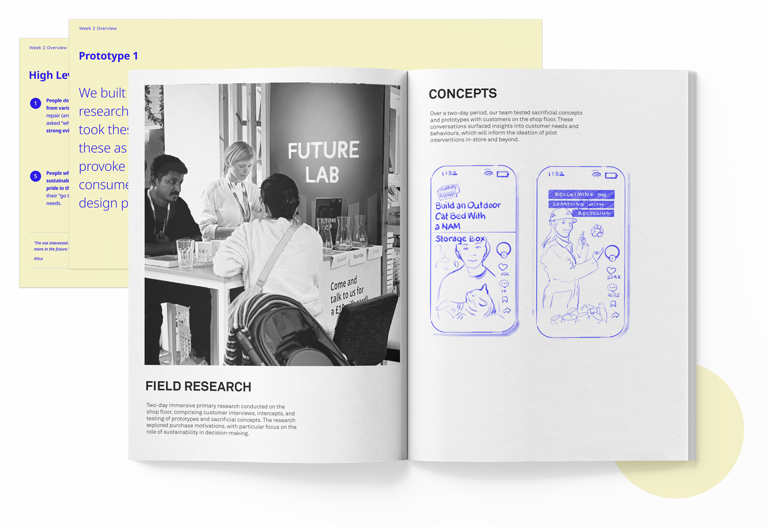 IDEO field research and concept prototyping spreads